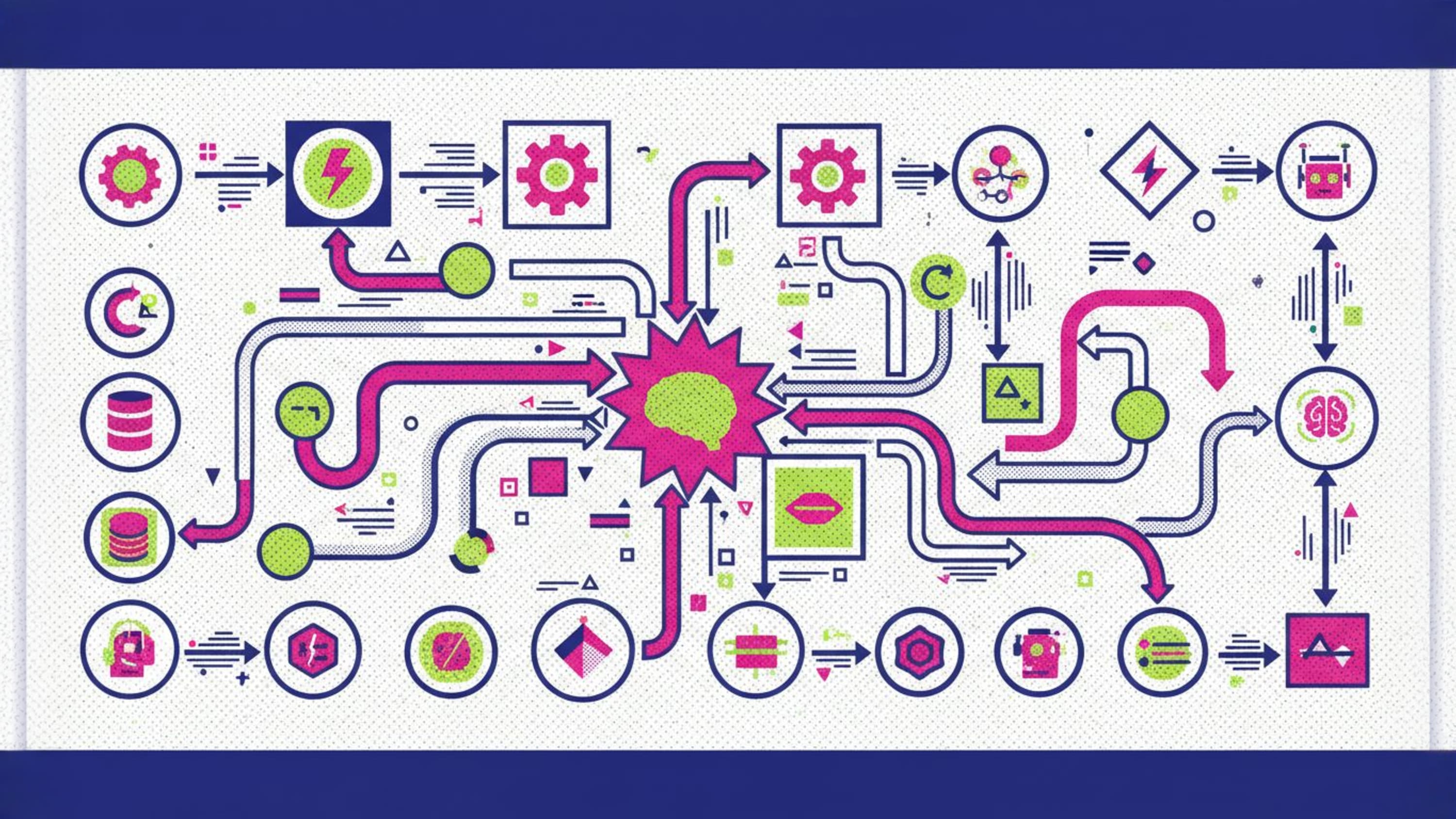Flowchart of an AI automation workflow with nodes for triggers, AI steps, and outputs